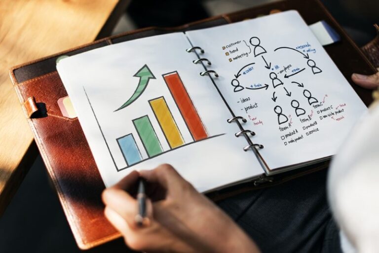 6-etapas-del-emprendimiento