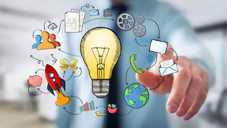 caracteristica-del-emprendimiento