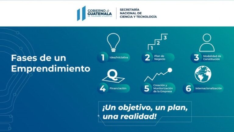 como-empezar-un-emprendimiento