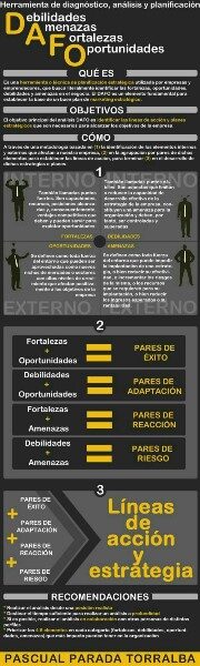 crear-empresa-de-seguridad